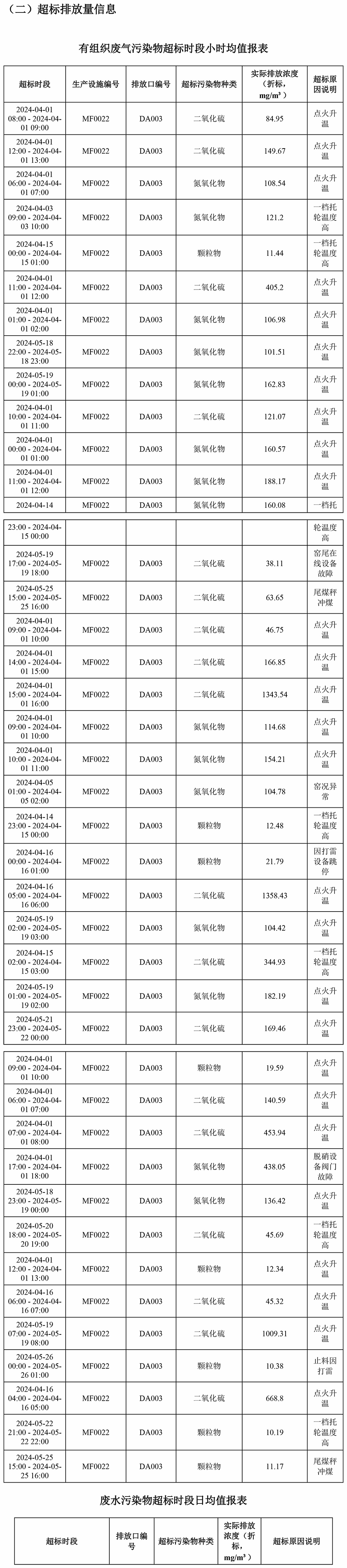 太平洋在线xg111(中国集团)有限公司官网