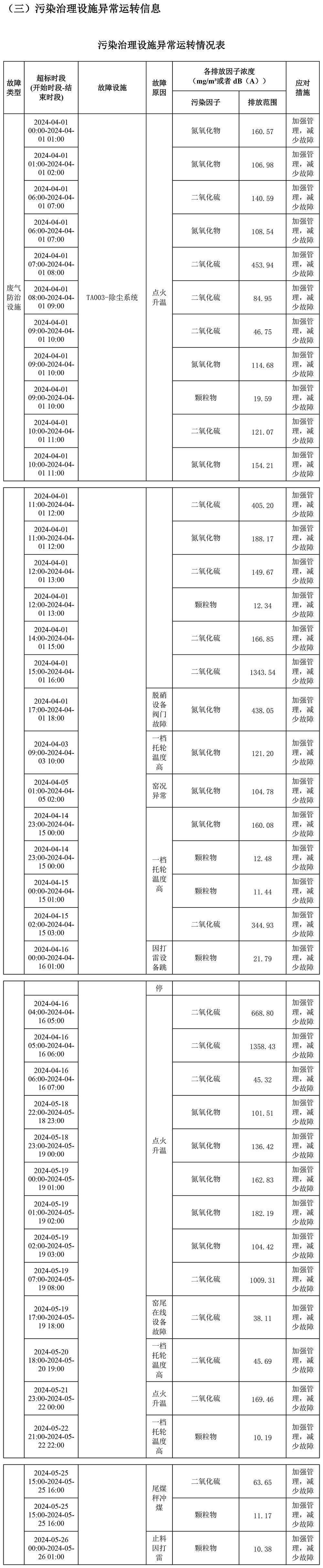 太平洋在线xg111(中国集团)有限公司官网