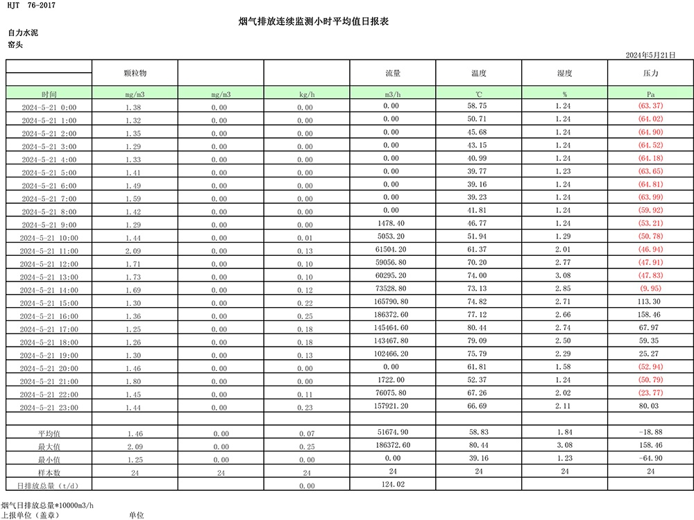太平洋在线xg111(中国集团)有限公司官网