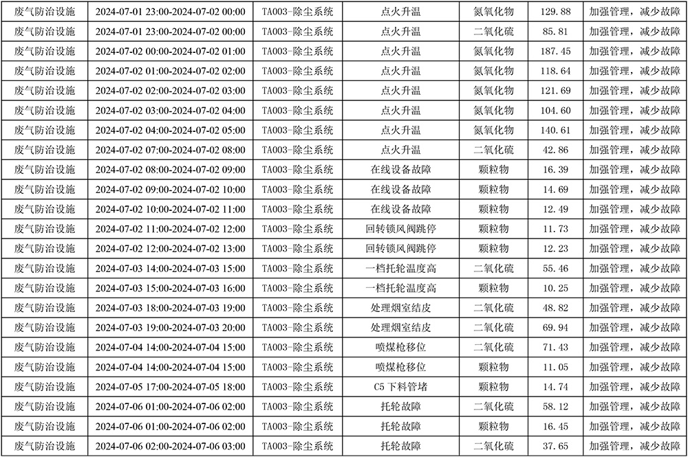 太平洋在线xg111(中国集团)有限公司官网